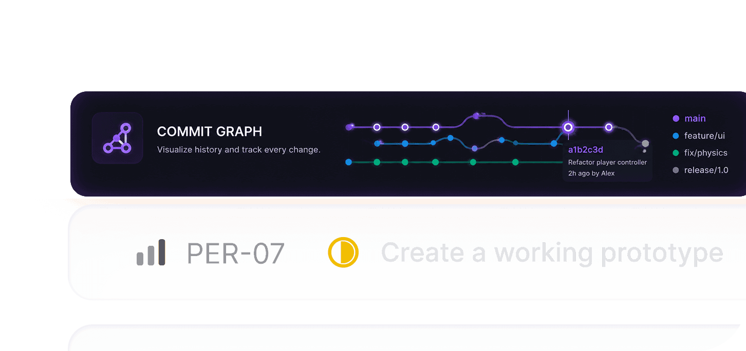 Commit Graph Feature