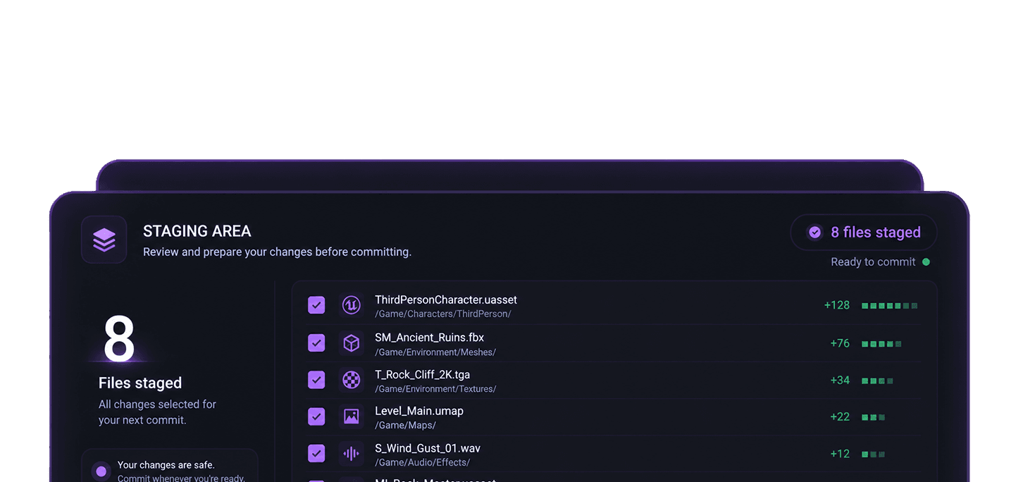 Staging Feature